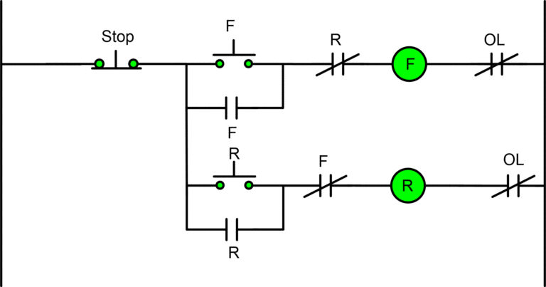 configuration 1 reversing three phase induction motor