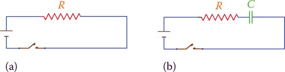 figure 1 adding a capacitor to a dc circuit. a a circuit without capacitor normal current after the switch is closed. b circuit with a capacitor current only for a short time no current afterward.