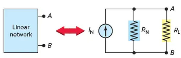figure 1 norton equivalent circuit.