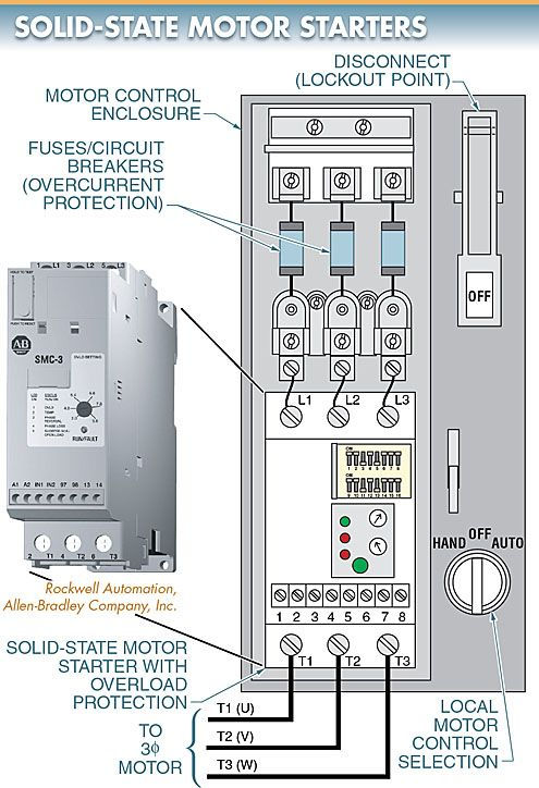 figure 1 solid state motor starters