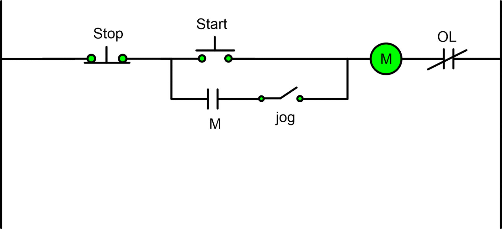 figure 1 start stop jog circuit