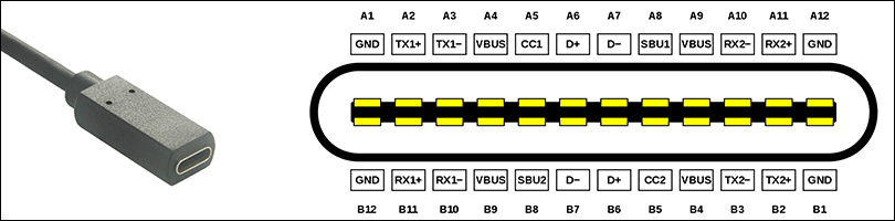 figure 1 usb c cable wiring diagram