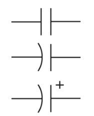figure 1. schematic symbols for the capacitor.