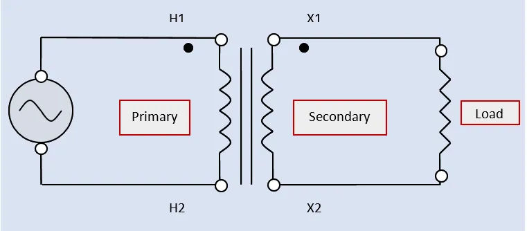 figure 1. a single phase transformer and its connected load in an electrical schematic