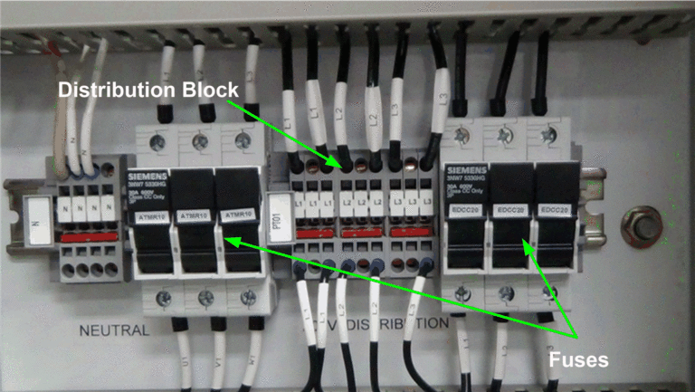Figure 2 – Fuses and Distribution Block figure 2 – fuses and distribution block