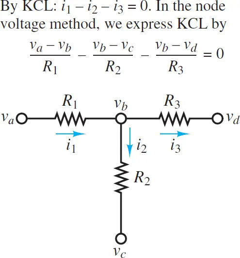 figure 2 use of kcl in node analysis