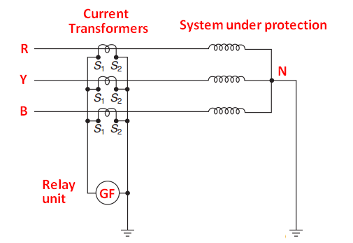  Ground fault protection wiring diagram