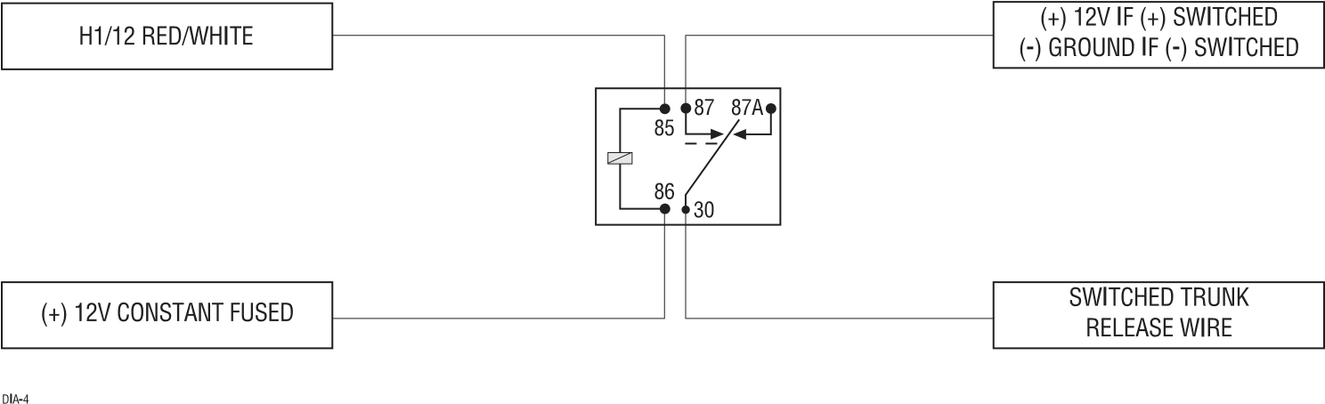 word image 3204 4 Viper Alarm H1/12 RED/WHITE 200 mA (-) channel 2 output wiring diagram