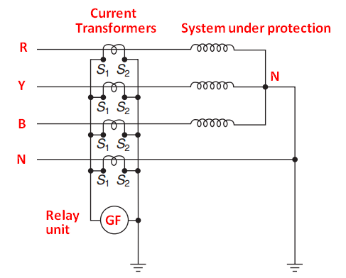 Only Ground fault protection wiring diagram