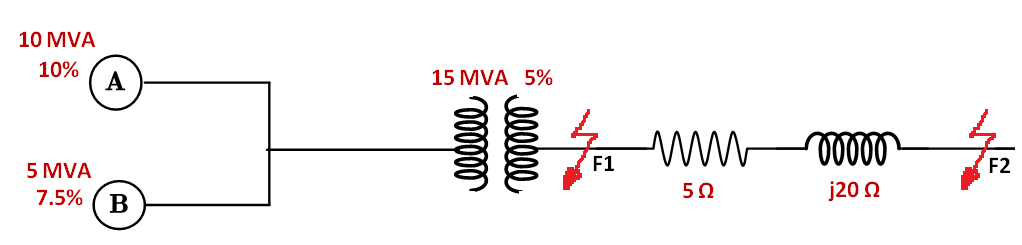 short circuit current calculation mva method 1
