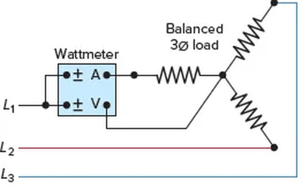 figure 6 single wattmeter used to measure the three phase power.