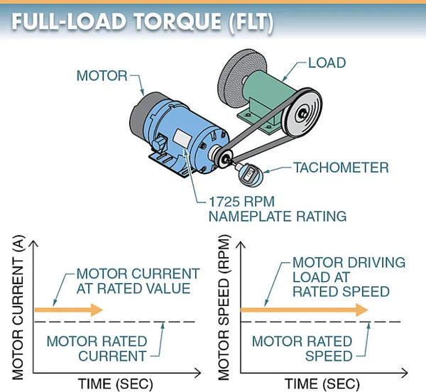Figure 5 figure 5