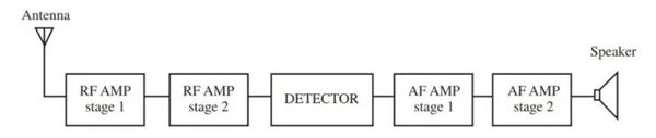 figure 4 electrical schematic diagram