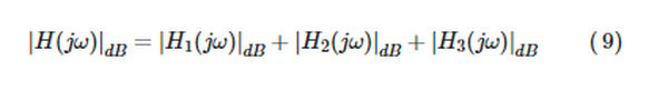 Figure 2.3 Low Pass and High Pass Filter Bode Plot figure 2.3 low pass and high pass filter bode plot