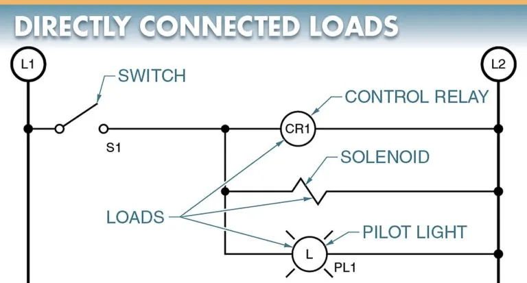 figure 3. control relay coils solenoids and pilot lights are loads that are connected directly or indirectly to l2.