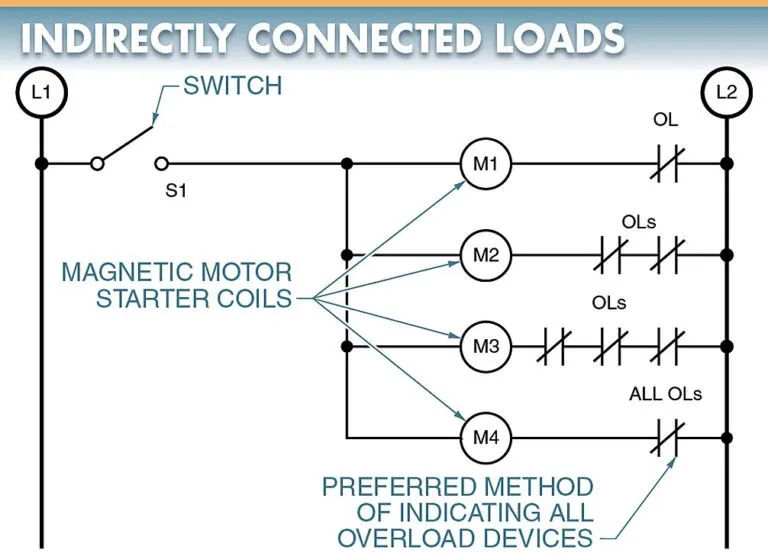 figure 4. magnetic motor starter coils are connected to l2 indirectly through nc overload contacts.