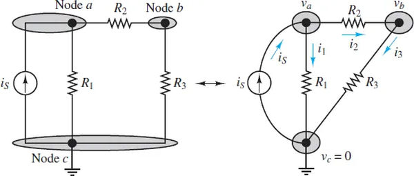figure 3 illustration of node analysis
