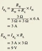 FIgure 6.2 figure 6.2