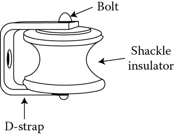 figure 7 shackle insulator.