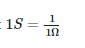 figure 2.3
