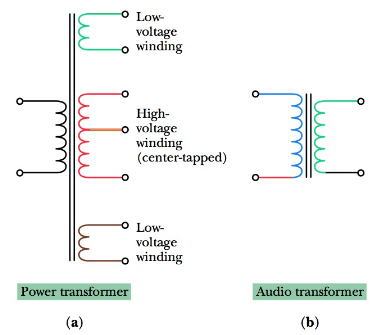 figure 4 typical power and audio transformer color coding systems