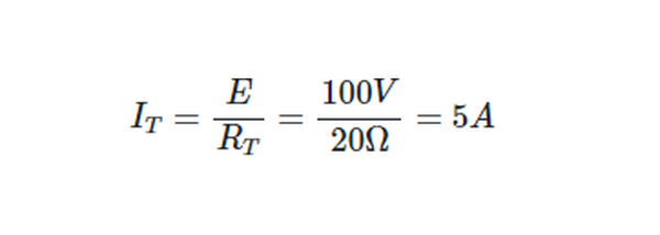 figure 4.3