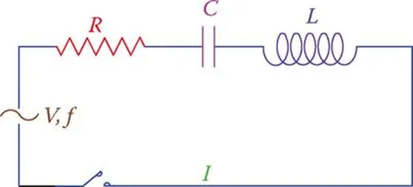 series rlc circuit diagram