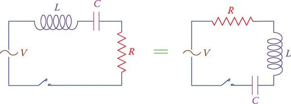 Figure 2 Two equivalent Series RLC circuits. figure 2 two equivalent series rlc circuit diagram