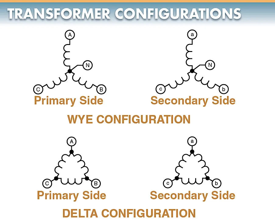 figure 2 single three phase transformer connections
