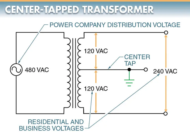 Figure 4 Single Three Phase Transformer Connections figure 4 single three phase transformer connections