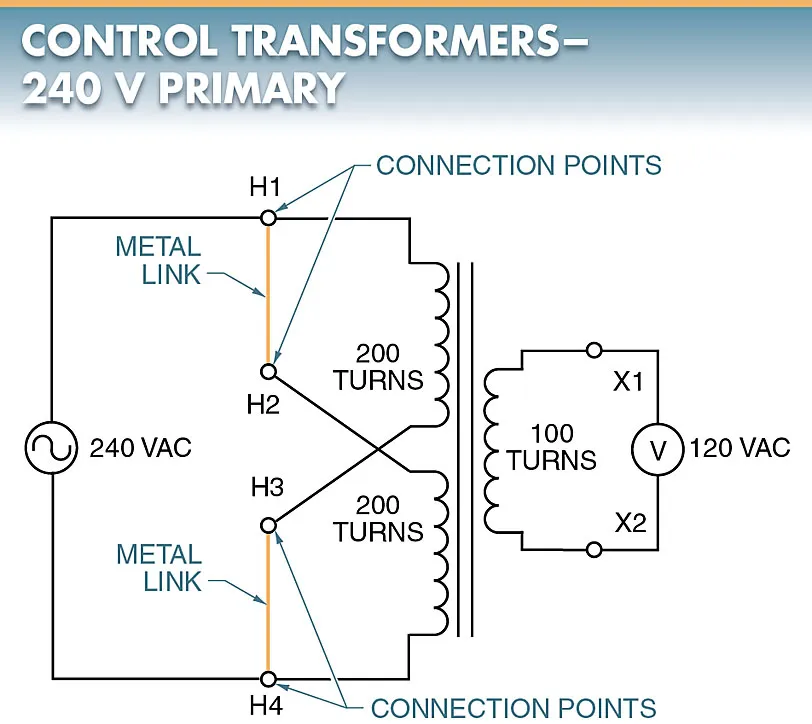 Figure 6 Single Three Phase Transformer Connections figure 6 single three phase transformer connections