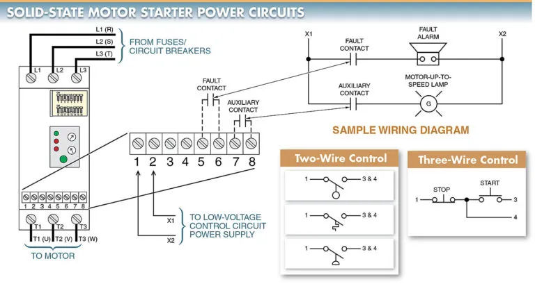 figure 3 solid state motor starters