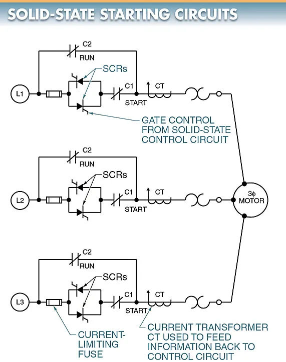 figure 6 solid state motor starters