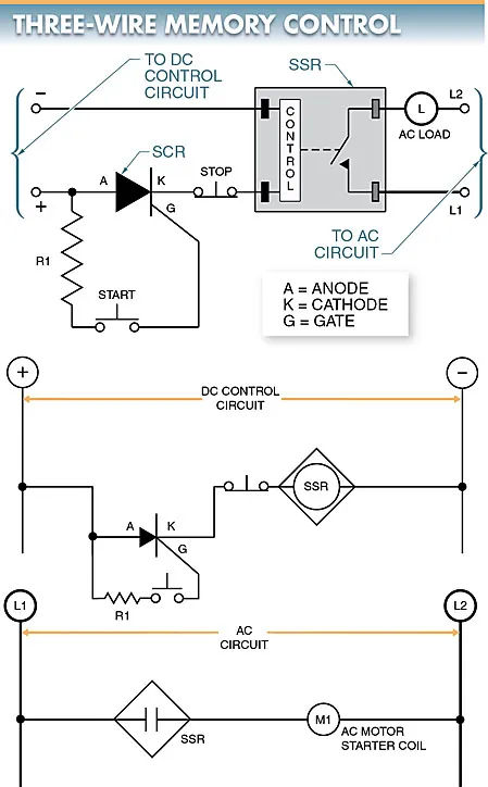figure 4. a solid state relay may be used with an scr to latch a load in the on condition.