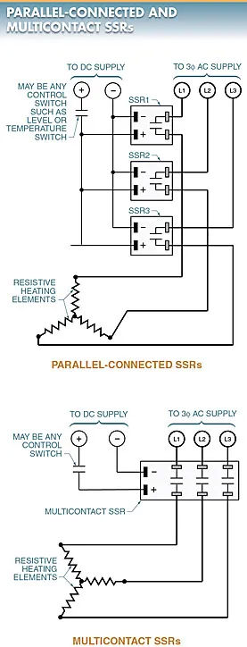 figure 7. three solid state relays may be connected in parallel to control a 3φ circuit or a multi contact ssr may be used.