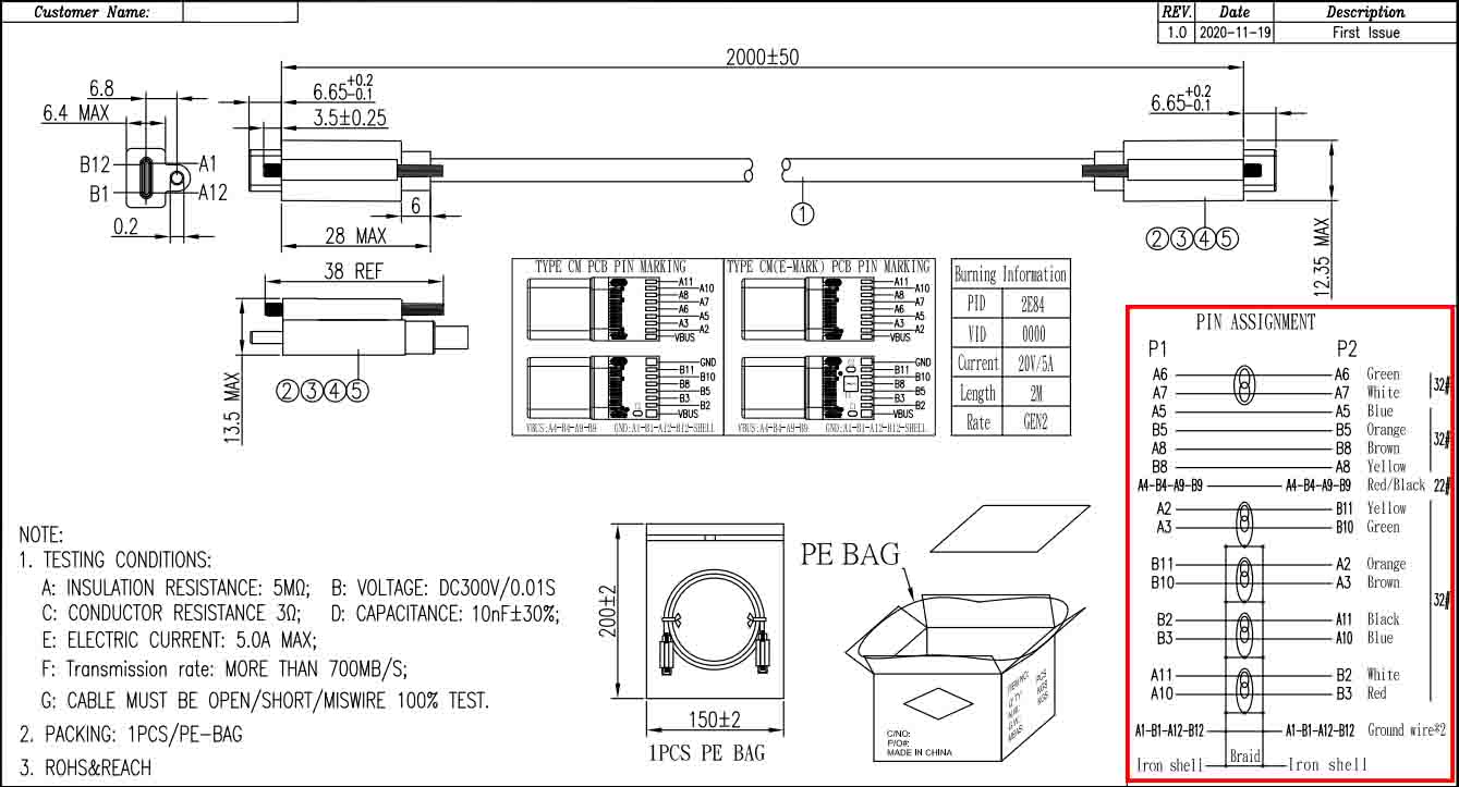 Figure 3 USB C cable wiring diagram figure 3 usb c cable wiring diagram