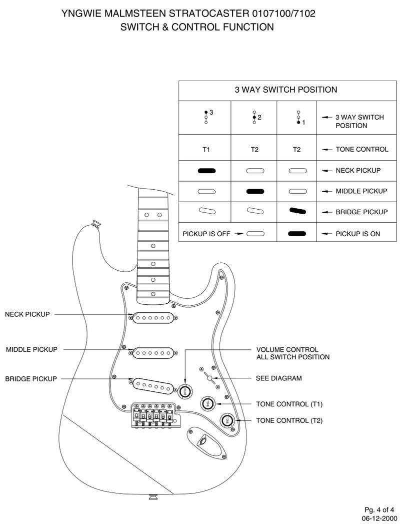 yngwie malmsteen stratocaster 3 way switch position wiring diagram